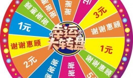 大转盘载具最新爆料,神秘载具即将亮相，玩法革新引期待