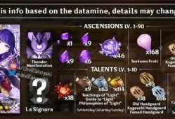 原神最新爆料雷神是谁啊,雷神身份大猜想