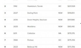杭州路况爆料最新公告,实时动态与出行指南速览