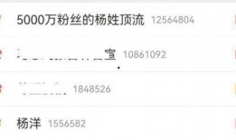 张小寒今日爆料最新一期,揭秘最新一期惊人内幕