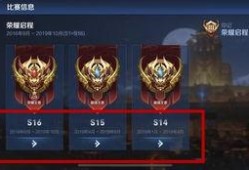 王者荣耀s18赛季最新爆料,王者荣耀革新之战即将开启！