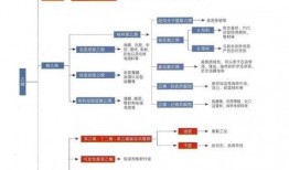 刘老大最新爆料分析图,最新爆料图深度解析