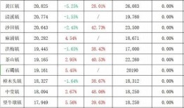 刘老大最新爆料分析图,最新爆料图深度解析