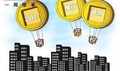 房地产信息最新爆料,热点项目曝光，市场走势深度分析