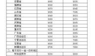 柴油最新爆料信息网,柴油最新爆料信息网深度解析