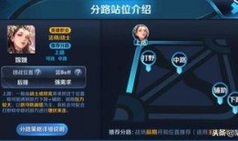 王者公告最新爆料点券,最新爆料带你领略点券新玩法