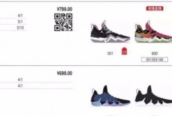 最新签名鞋爆料图片大全,潮流新品抢先看