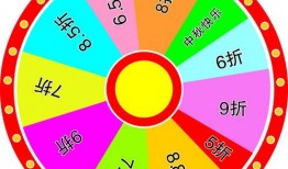 大转盘载具最新爆料,神秘载具即将亮相，玩法革新引期待